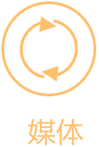 品牌营销方向预判